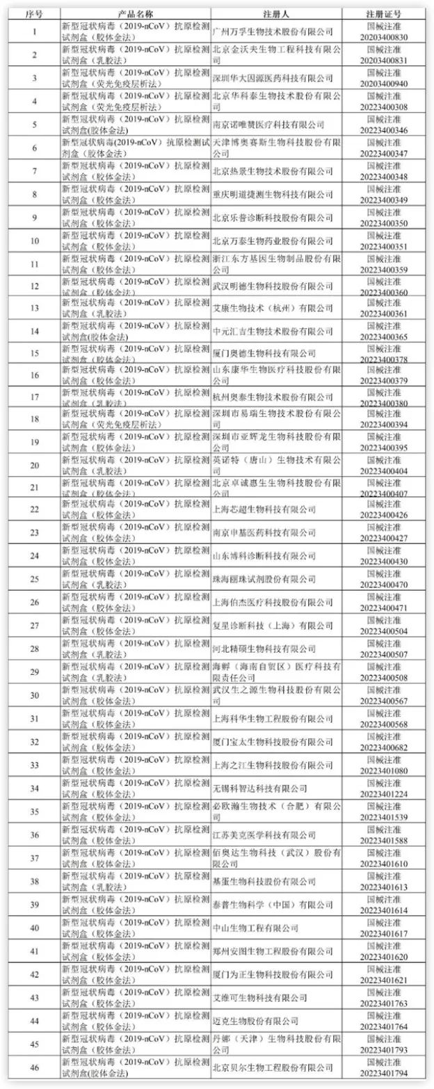 高速上豪车碰瓷党 疯狂作案300起_高速上被开豪车的3名男子碰瓷 作案道具很“惊悚” 嫌疑人已被抓获