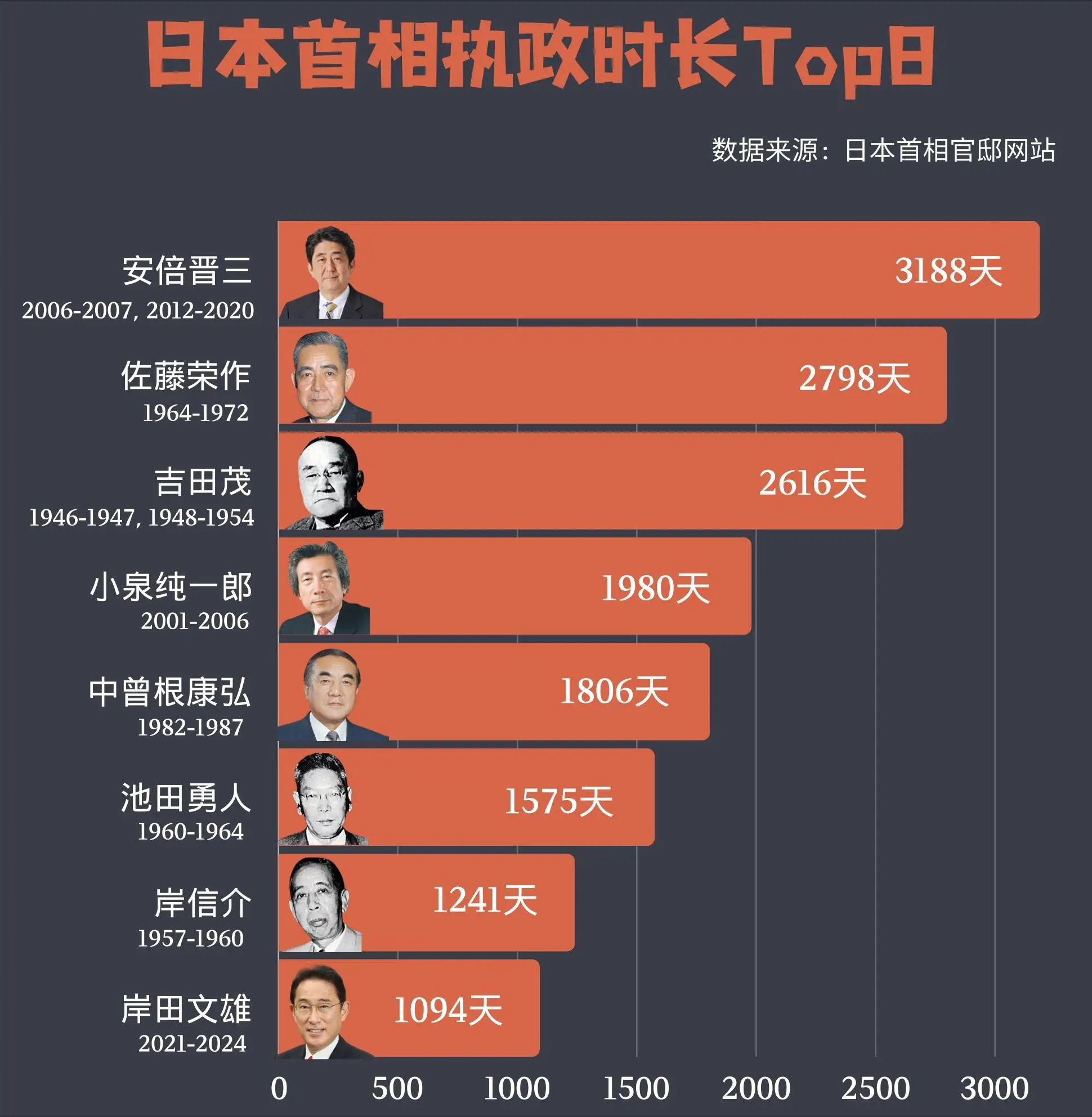 日本在野党协商联手让高市早苗落选_日本首相选举高市早苗 公明党反对 自民党困境