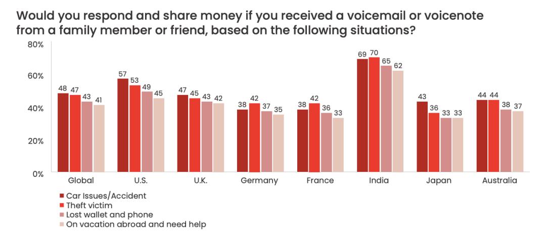 AI仿冒名人带货_央视揭秘ai带货“李鬼”_AI声音克隆