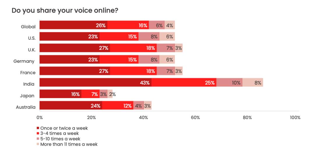 央视揭秘ai带货“李鬼”_AI仿冒名人带货_AI声音克隆