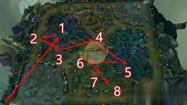 英雄联盟：同样是打野，差距咋就这么大呢？