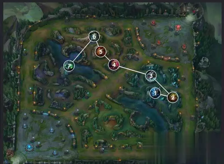 TES BLG打野差距分析_lol打野是什么意思_英雄联盟打野思路