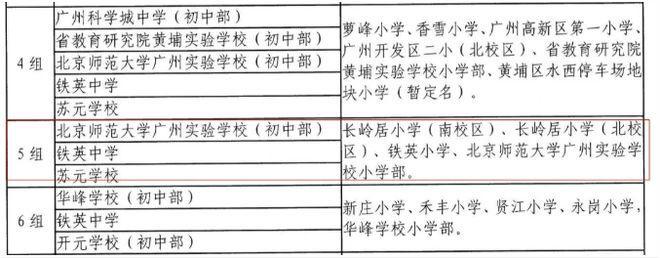 开控城投云锦售楼处电话4009909752_开控城投云锦CBD核心资产优惠活动_biadu