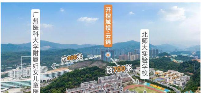 开控城投云锦CBD核心资产优惠活动_biadu_开控城投云锦售楼处电话4009909752