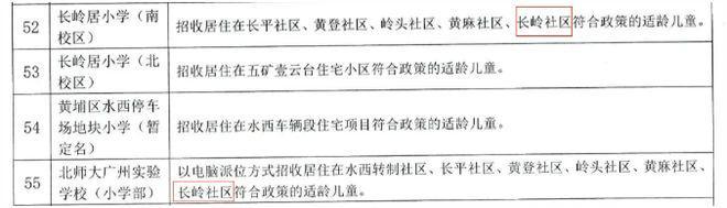 biadu_开控城投云锦CBD核心资产优惠活动_开控城投云锦售楼处电话4009909752