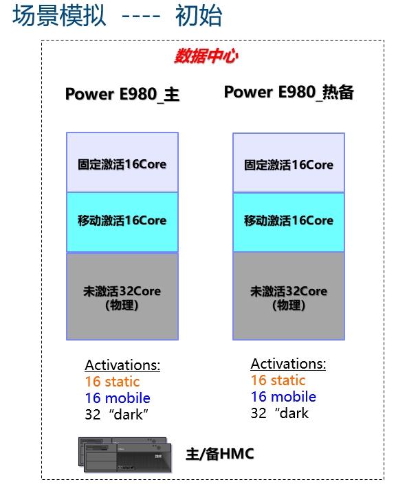 光大证券集中交易系统升级_光大证券软件官方网站下载光大证券网上交易系统下载_光大证券入驻上证金桥技术中心