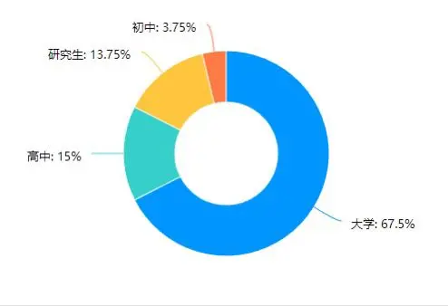 淘宝数据魔方有用吗_淘宝有好货用户体验优化_淘宝有好货用户调研分析