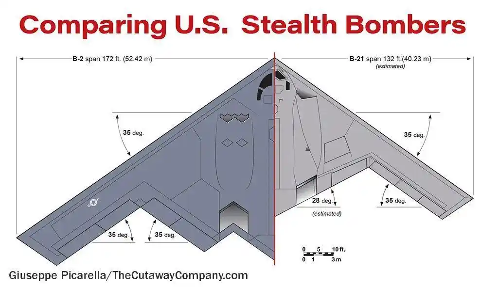 美国空军B-21隐身战略轰炸机_B-21隐身轰炸机首飞_美国第2架b-21轰炸机首飞