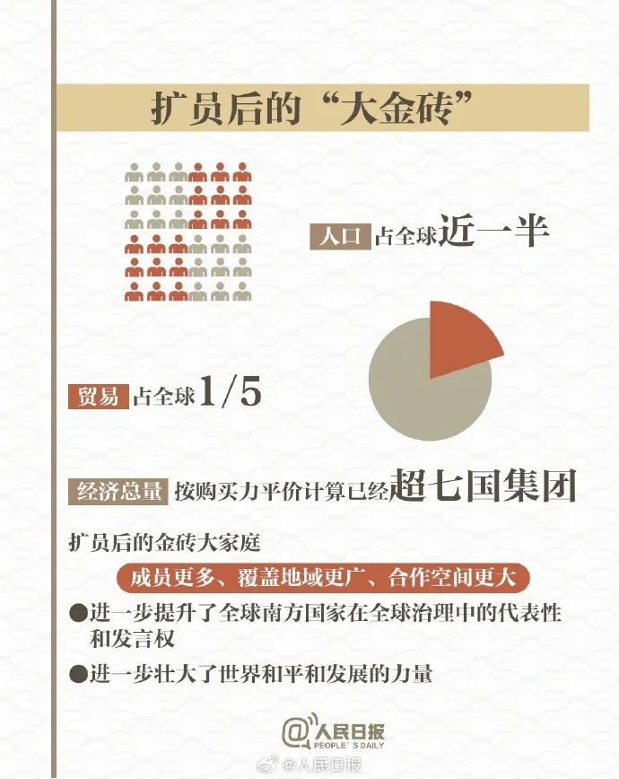 东部战区回应美英军舰过航台湾海峡_东部战区新闻发言人_天气预报