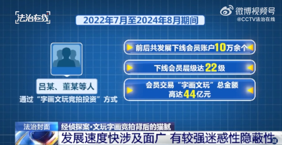 央视紧急曝光!这类 “投资” 千万别碰