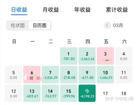 基金新手入门教程_基金论坛网哪个比较好_基金投资避坑指南