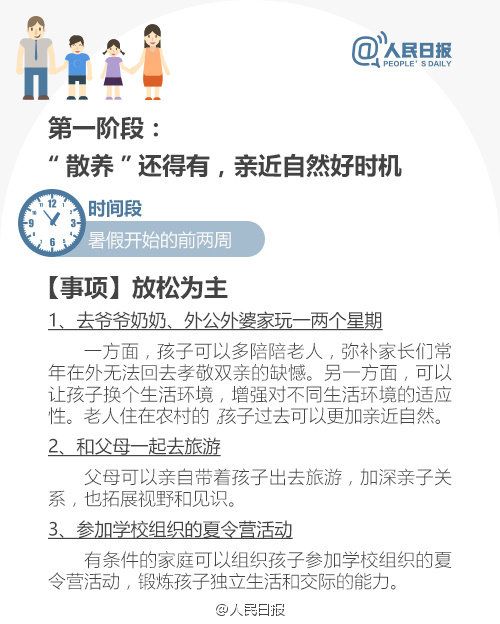 人民日报推荐暑假作息时间表_个人时间规划表图片_暑假时间表制定