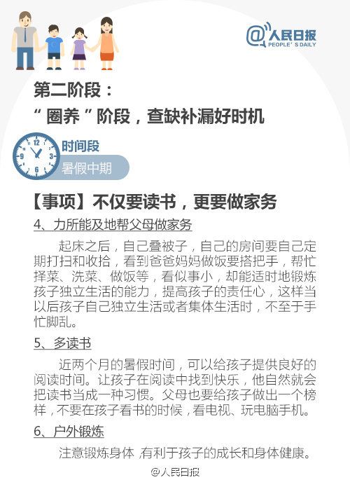 人民日报推荐暑假作息时间表_个人时间规划表图片_暑假时间表制定
