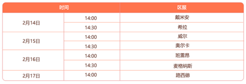 冒险岛龙年新春专题活动_格兰蒂斯新地区阿尔特里亚开放_冒险岛东方神州怎么去
