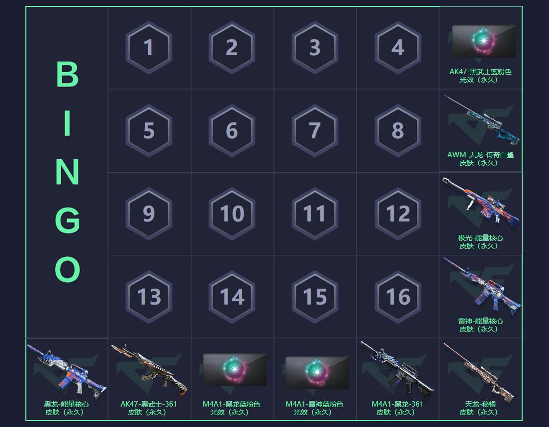 炫金天龙AWM-天龙传奇白鲨皮肤_cf活动领枪_CF幸运宾果活动