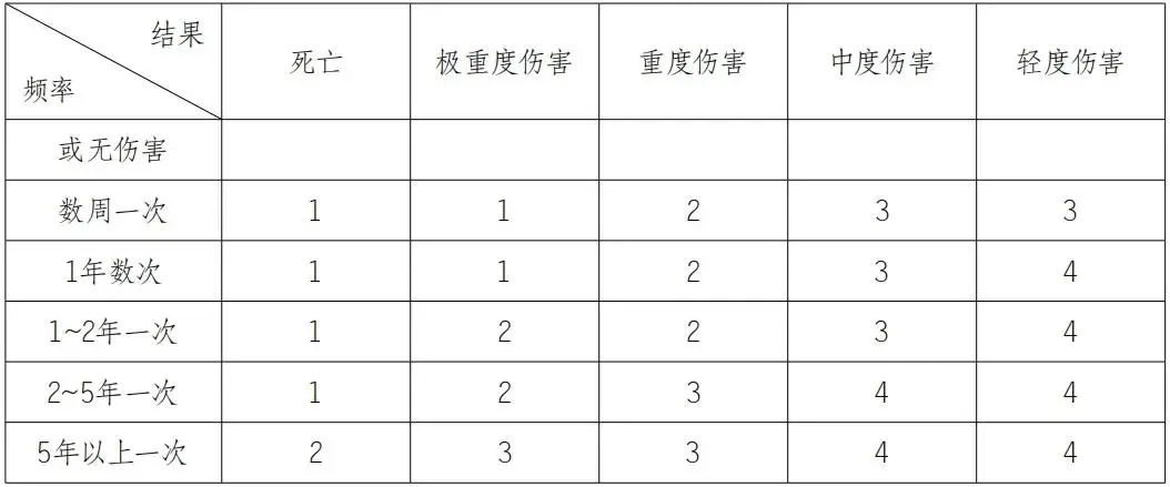 医院不良事件上报流程_不良事件上报流程图片_不良事件报告制度