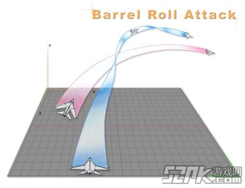 详细分析摇杆在战机世界中的使用