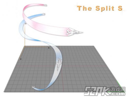 详细分析摇杆在战机世界中的使用