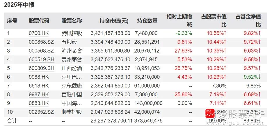 新闻联播 股票题材_A股慢牛行情_海南自贸港投资机会