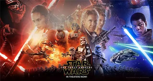 星球大战全系列剧情解析_星球大战前传电影故事梗概_星球大战qvod