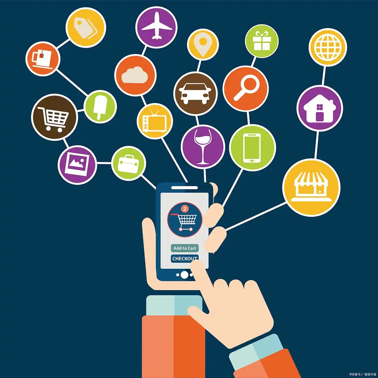 小程序是干什么用的？简单告诉你！