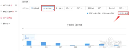 如何查看淘宝/天猫店铺中宝贝上下架时间