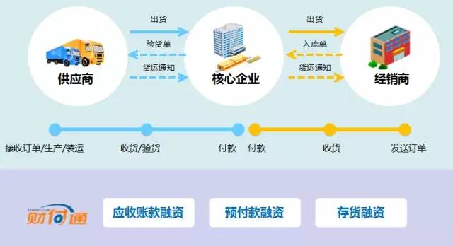 乐刷pos机是腾讯控股的吗_移动支付发展现状_财付通支付产品介绍