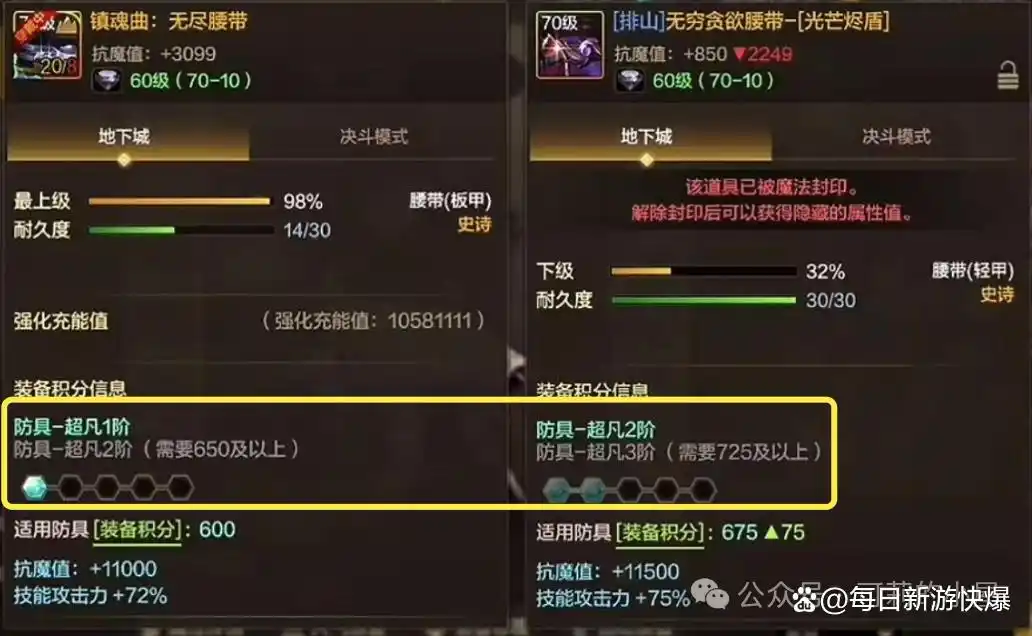 dnf辅助装备任务好贵_DNF手游19号版本更新抗魔提升方法_DNF手游10万抗魔突破途径