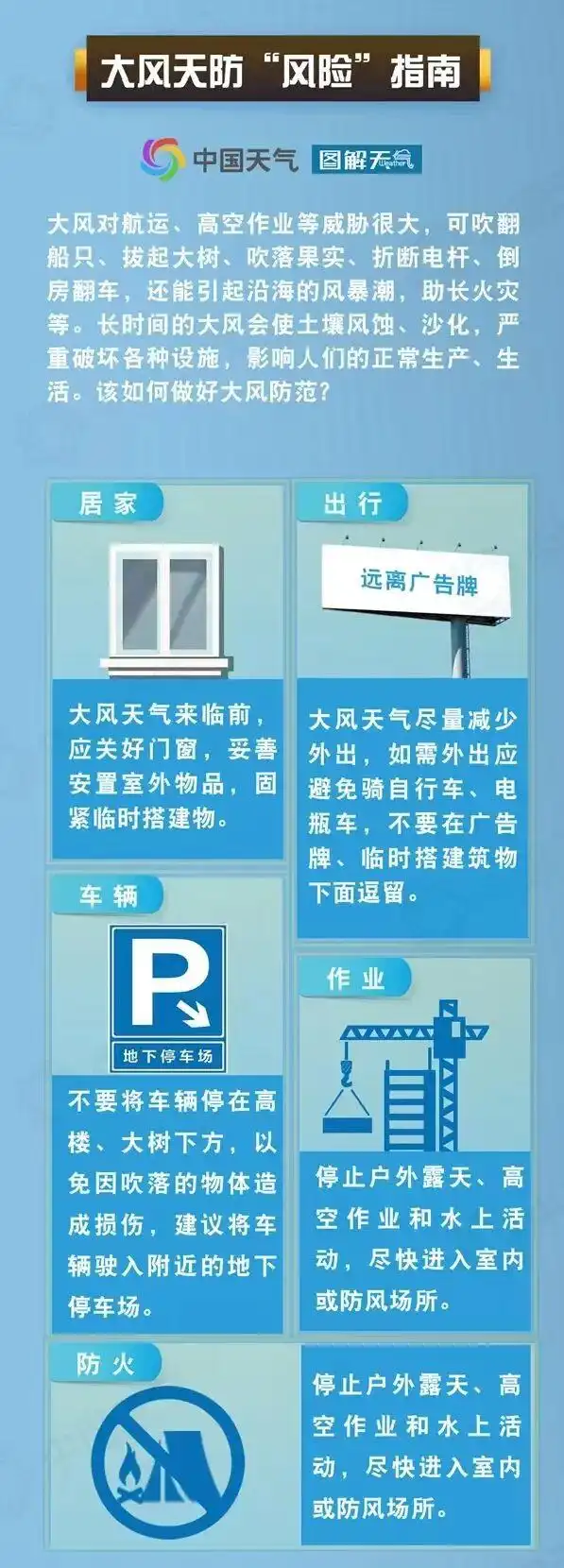 低温跌至0℃！强冷空气将影响河南，周末大风+降温+雨雪组团来袭，羽绒服准备好