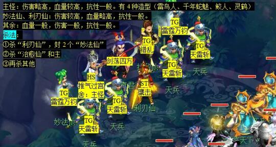 《梦幻西游》大闹天宫副本攻略