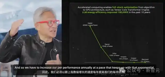 英伟达OpenAI合作投资建设AI工厂_黄仁勋看好OpenAI成万亿美元公司_openai或将成为最大的无人公司