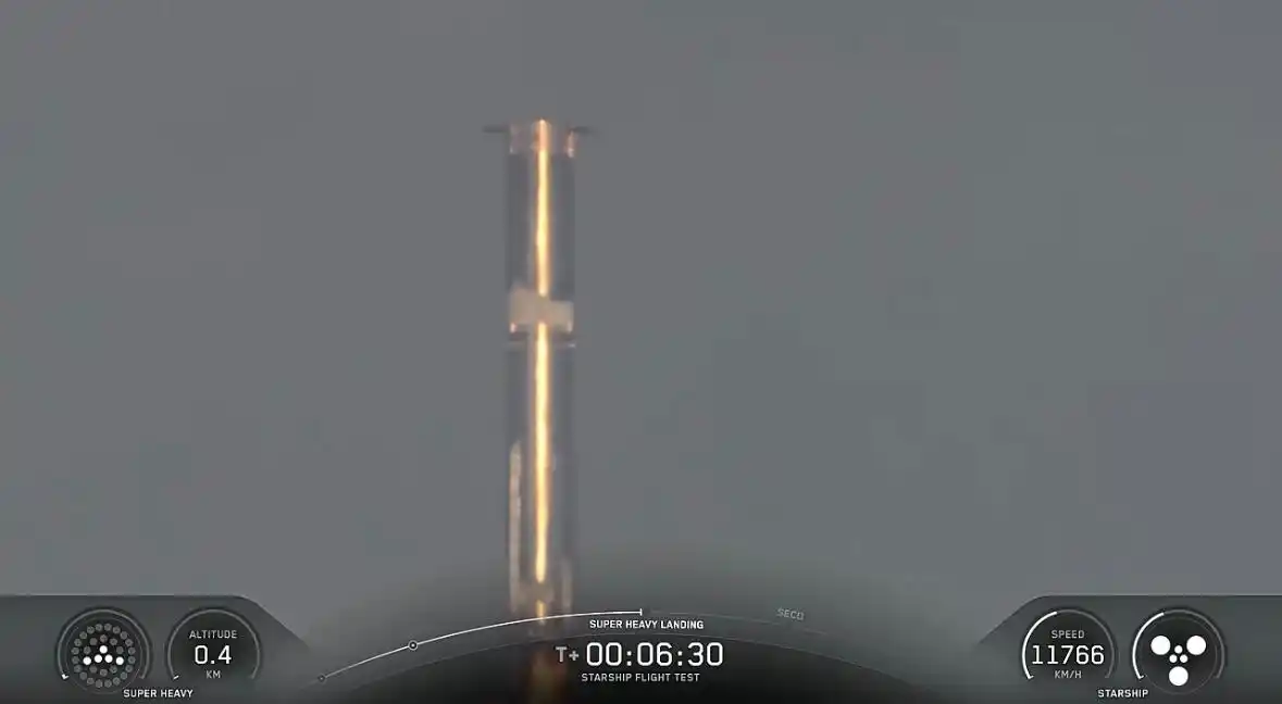 悬停技术首秀，马斯克现身见证第二代星舰落幕