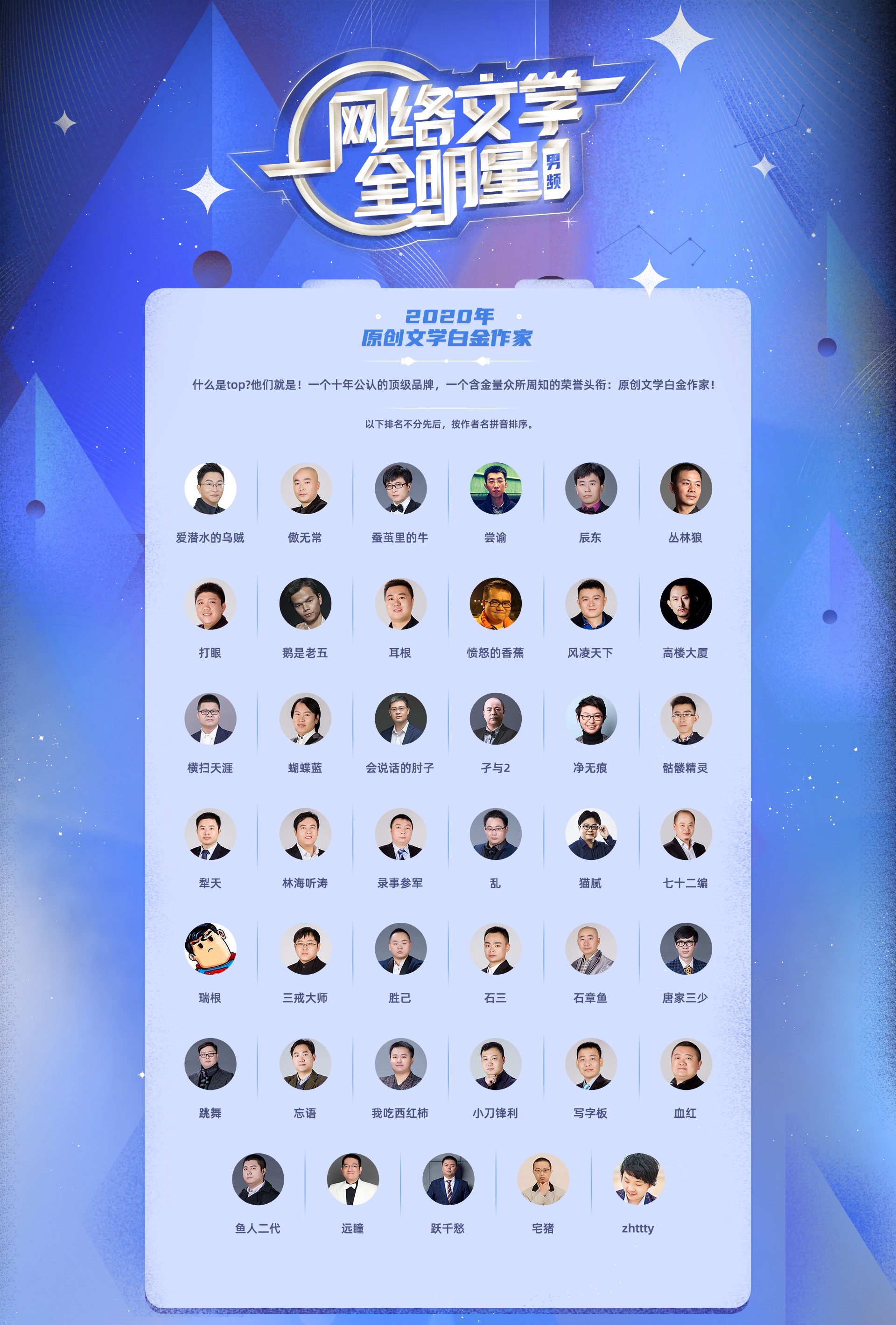 阅文集团公布2020年“白金大神”名单，内容生态蓬勃发展