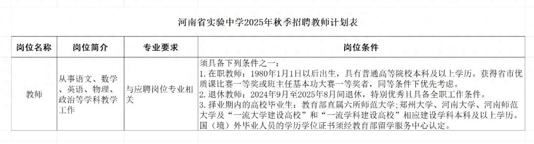 河南省实验中学教师招聘条件_昨天晚上九点河南新闻频道下方字幕招聘中小学教师_河南省实验中学教师招聘