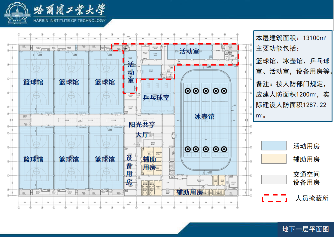 哈尔滨工业大学新公寓_哈尔滨工大集团公寓_哈尔滨工业大学基建项目