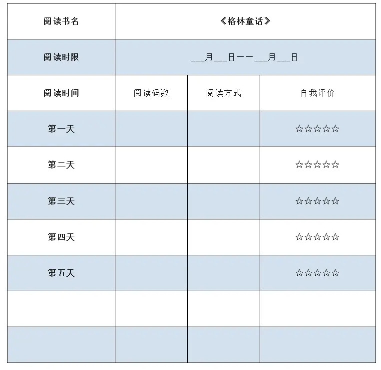 快乐读书吧之《格林童话》| 导读+交流+学习单