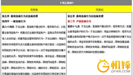 淘宝发布卖家保护规则 恶意差评不好使