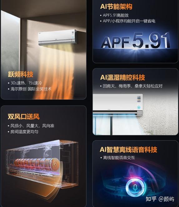 海尔空调技术特点_海尔小神童xqb45_海尔空调怎么样