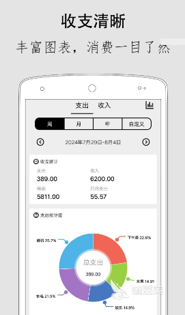 好用的个人财务软件_记账软件排行榜_财务软件推荐