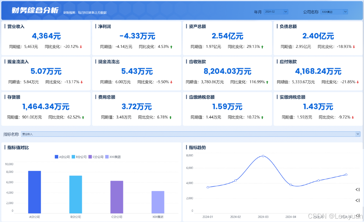 财务人必备的 30 个财务软件，建议收藏！