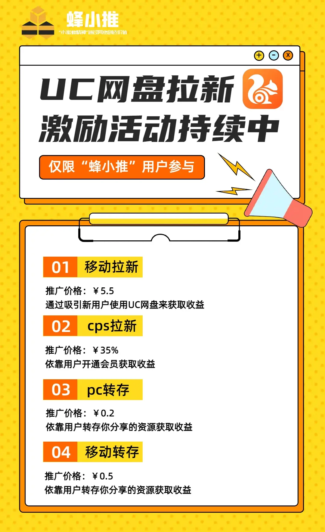 UC网盘拉新：多元收益模式，开启副业增收新通道