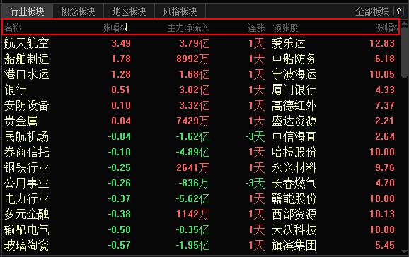 东方财富网电脑版实时财经资讯直播_东方财富网电脑版公告研报秒同步_免费下载东方财富网