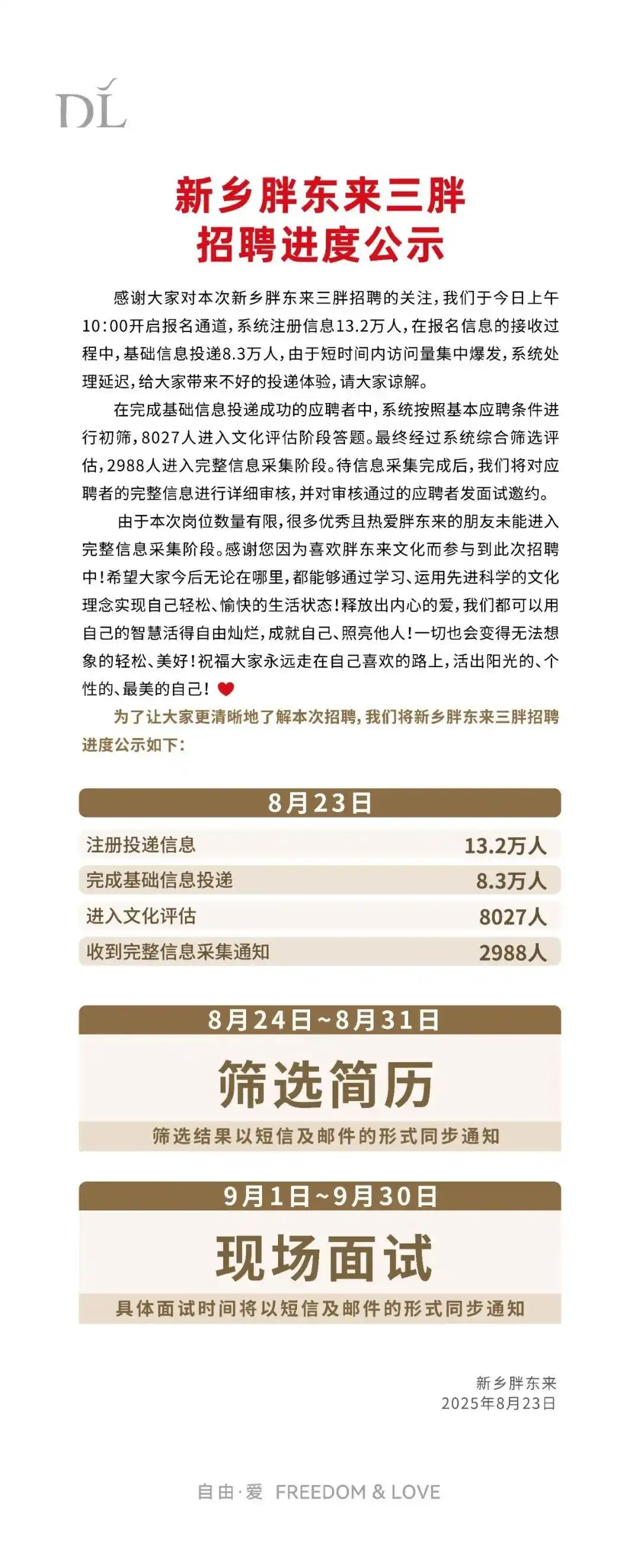 名校生挤爆胖东来的保安保洁岗_胖东来招聘保安本科学历年龄要求_胖东来新乡招聘公告解读