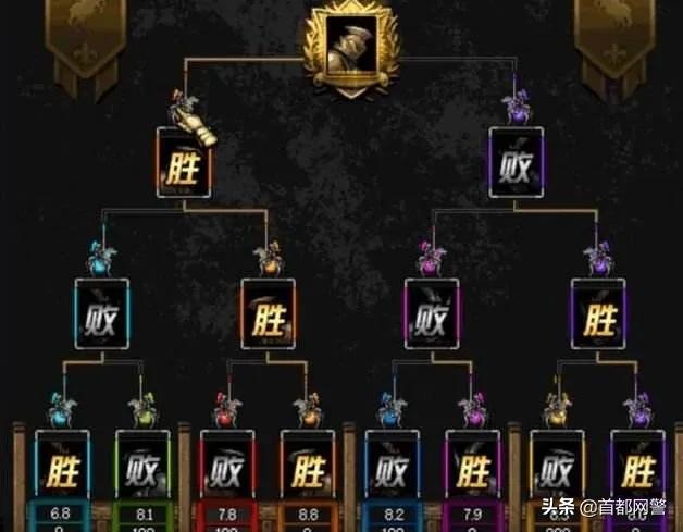 高尔夫赌博网站_网络赌博风险警示_网络赌博类型介绍