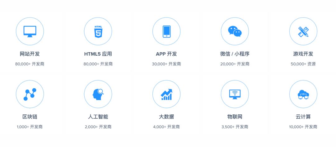 预算接活上什么网站_靠谱的软件外包平台推荐_软件外包接单平台
