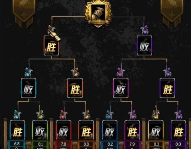 远离网络赌博_网络赌博类型_高尔夫赌博网站