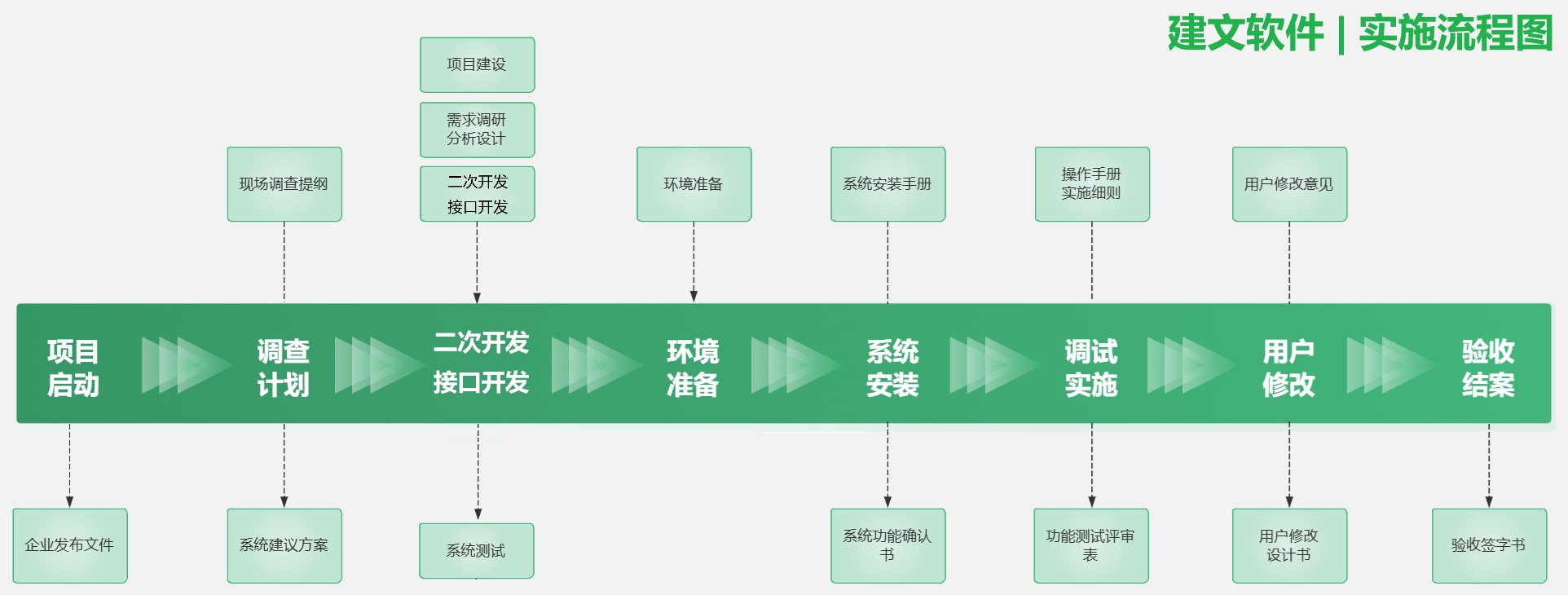 品茗算量软件下载_工程软件评估_BIM项目管理工具比较