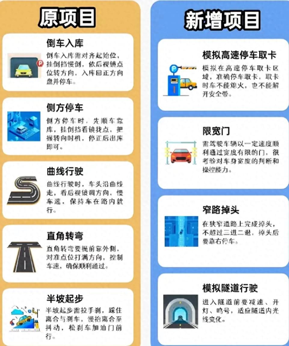 2025年科目二考试新规，简化与新增，你知道多少呢？