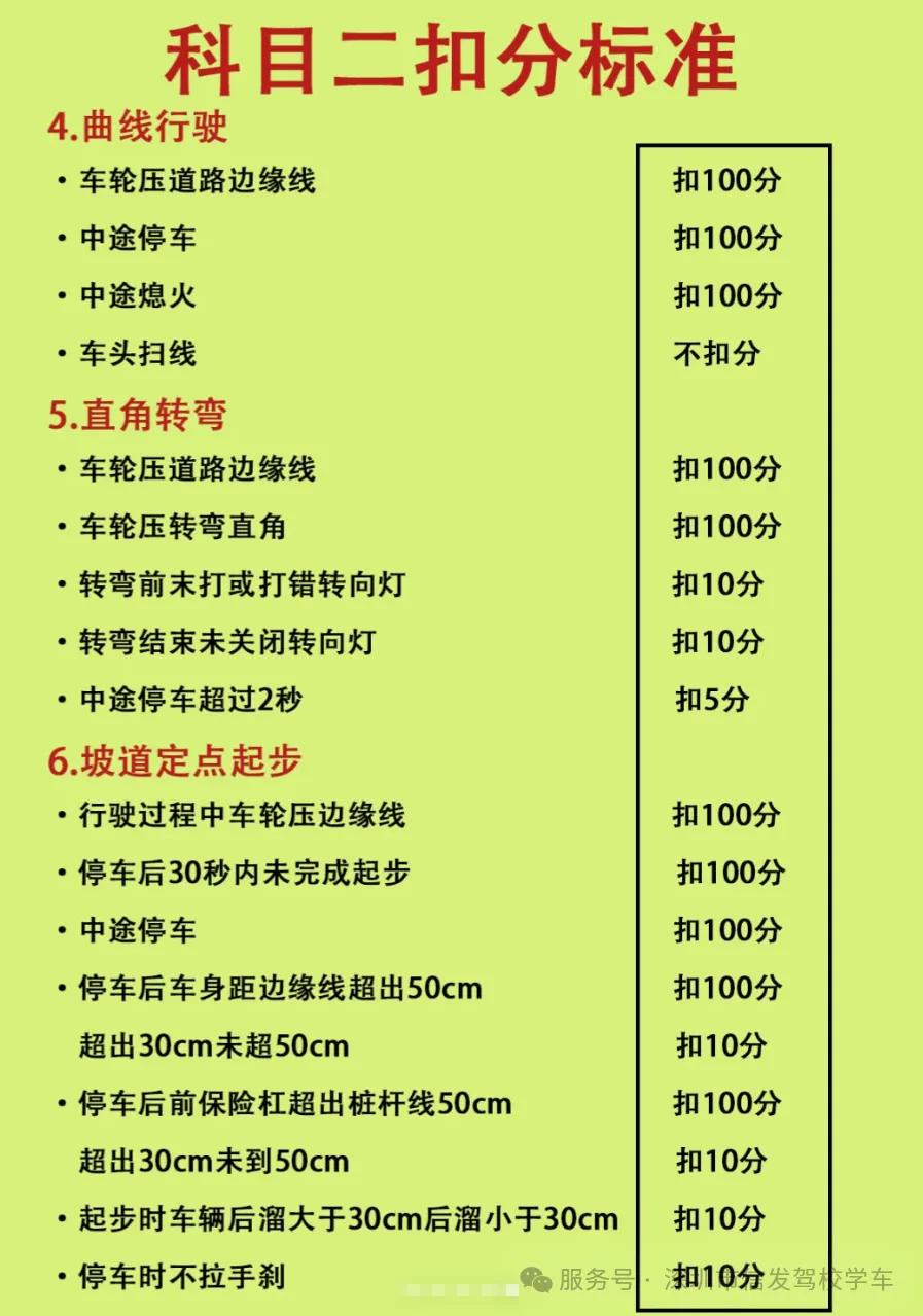 倒车入库侧方停车攻略_2025科目二考试_科目二考试技巧