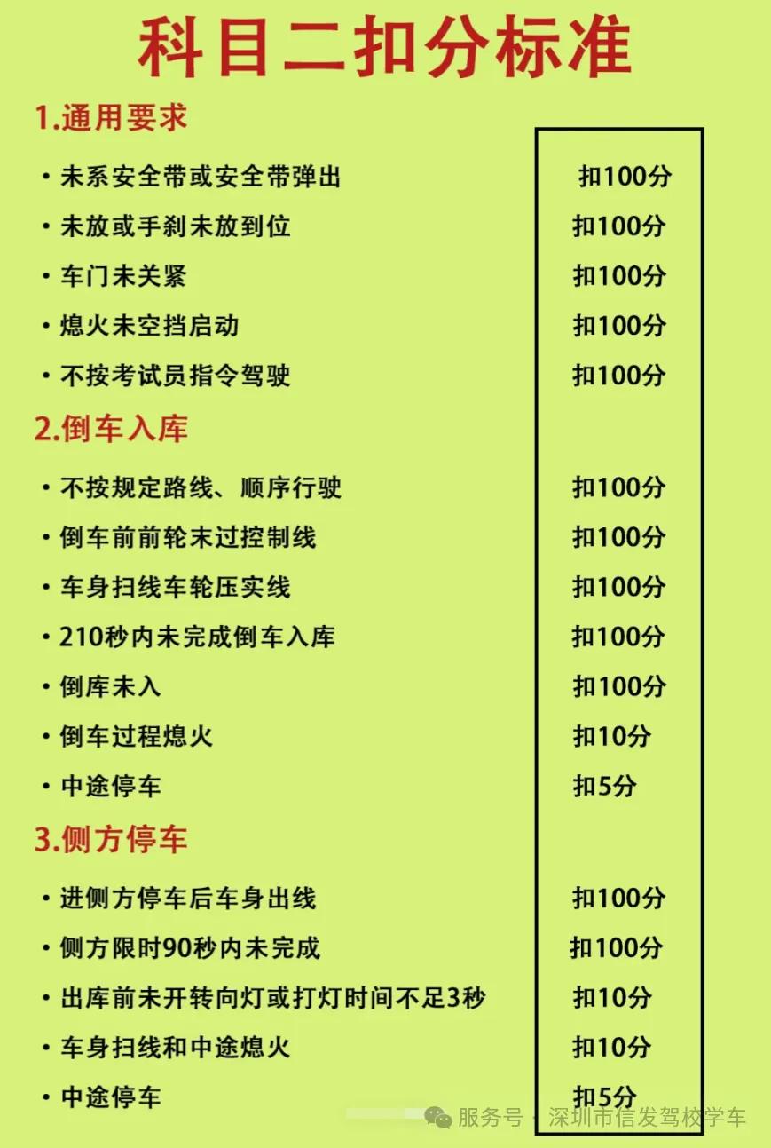2025科目二考试_倒车入库侧方停车攻略_科目二考试技巧